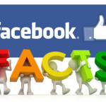 Interesting facts about Facebook 